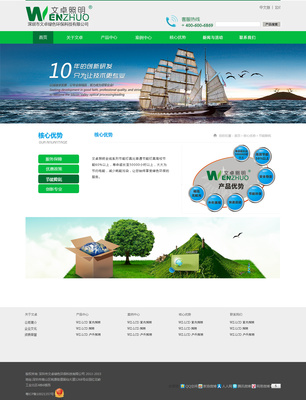 企業(yè)站網(wǎng)頁設計 從臨摹到原創(chuàng)的實踐之路