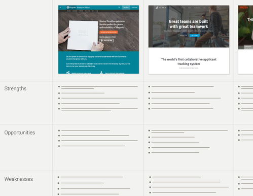 網(wǎng)頁(yè)設(shè)計(jì)改版 從視覺煥新到戰(zhàn)略重塑
